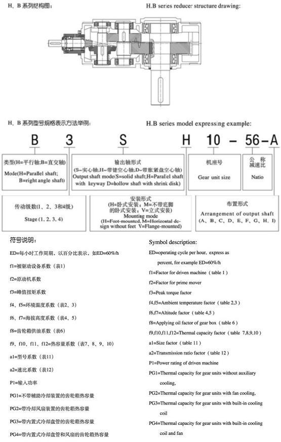 H、B系列標(biāo)準(zhǔn)工業(yè)齒輪箱